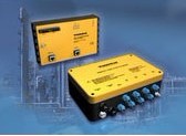 圖爾克 FF及Profibus-PA