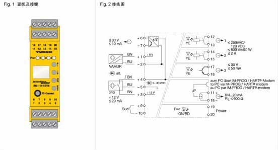 圖爾克轉(zhuǎn)速監(jiān)控器接線示意圖及調(diào)試參數(shù)說(shuō)明